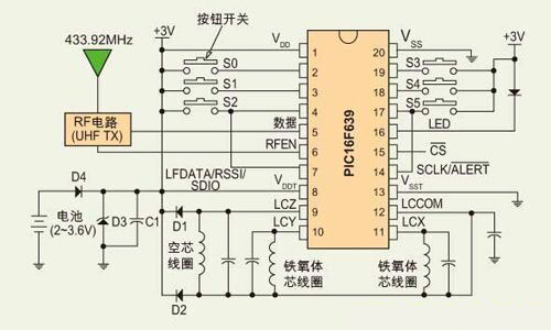 基于PIC16F639單片機(jī)的被動無鑰門禁系統(tǒng)方案 基于PIC16F639單片機(jī)的被動無鑰門禁系統(tǒng)方案