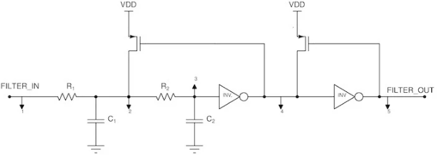 圖4.毛刺濾波器設(shè)計(jì) 圖4.毛刺濾波器設(shè)計(jì)