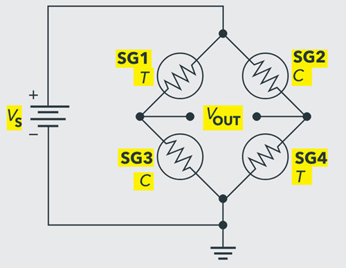 0639403f16074a42aa08b0aed146207d.jpg Wheatstone-Bridge-in-Weight-Scales.jpg