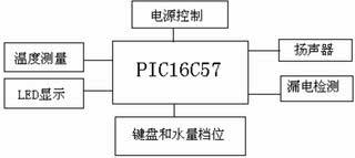 1d658ed7fff443f2b9b51ec7748c8943.jpg 2016062716592490122.jpg