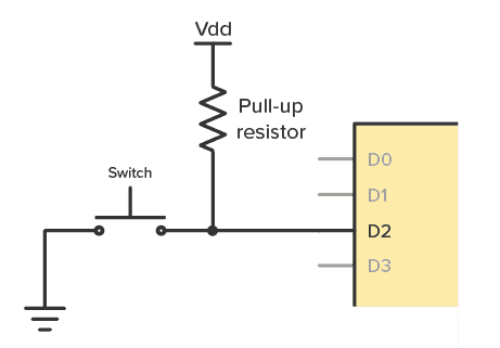 21b9720cf4704545a6edb2f33eddc318.png Pull-up-resistor.png