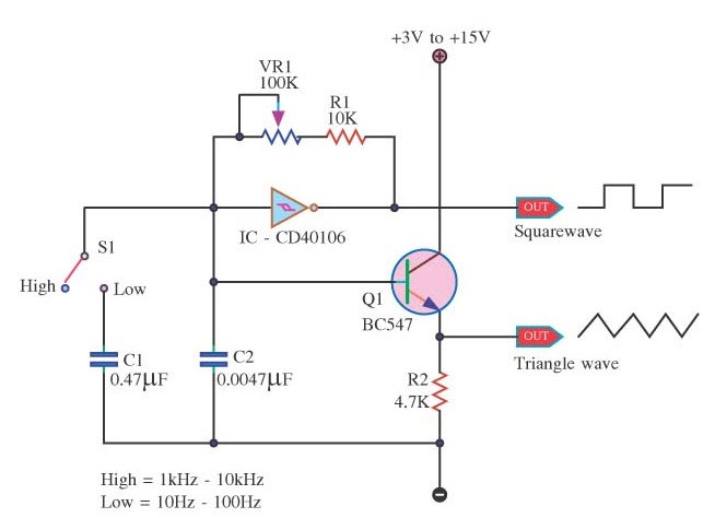 方波發(fā)生器電路 方波發(fā)生器電路