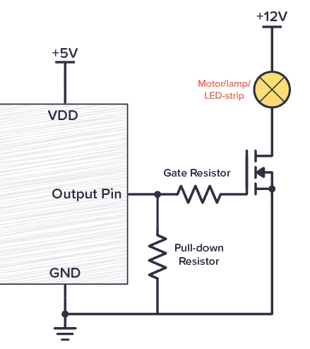 303d98d38d2f4259907802f486347acd.png Transistor-driver-MOSFET-v2.png