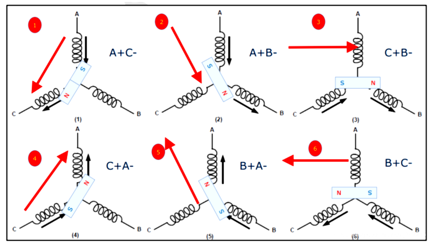 34ccc7e74b394776b21c5d0771f3f6bb.png 圖片6.png