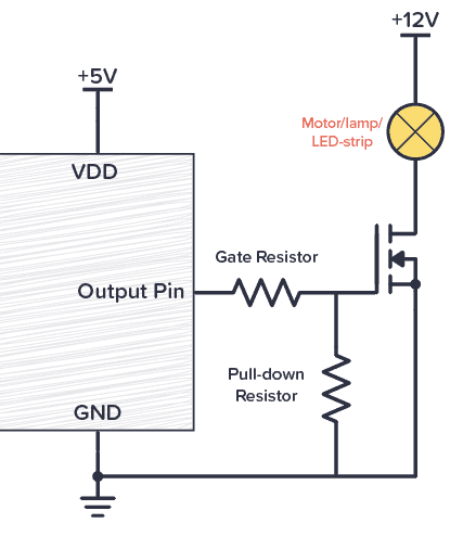 4b8a840fa05840638275bbe9242848f9.png Transistor-driver-MOSFET.png
