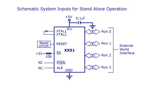592799f81772403d8d4034973e3db496.jpg 8051-microcontroller-functional-circuit.jpg
