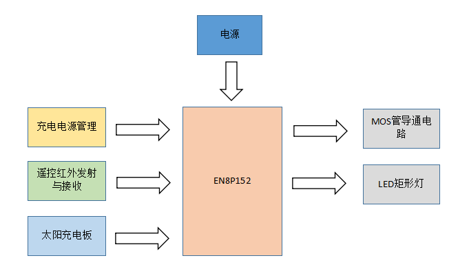 66471b95f5de493481196d292ee12bee.png 20200813192104.png