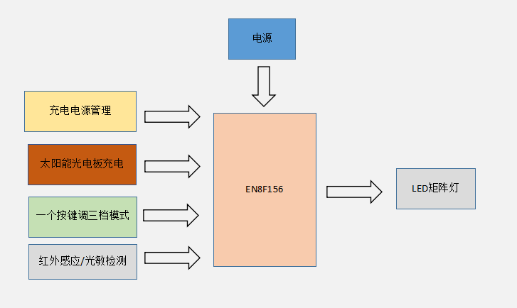 78090dfeb3c04777b767fbd739494341.png 20200908111152.png