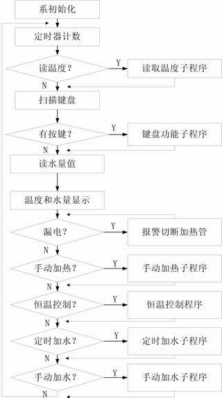 8ff5d3b9452a4f74817b36e11ec53247.jpg 2016062716592485709.jpg