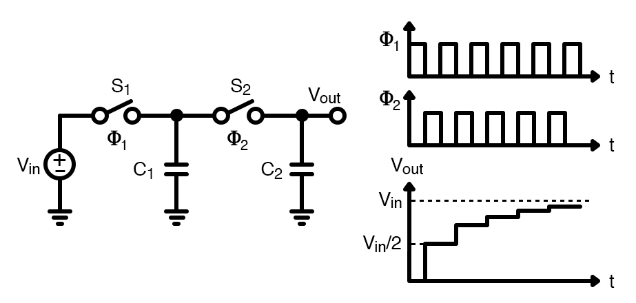 具有非重疊時鐘的開關(guān)電容器電路 具有非重疊時鐘的開關(guān)電容器電路
