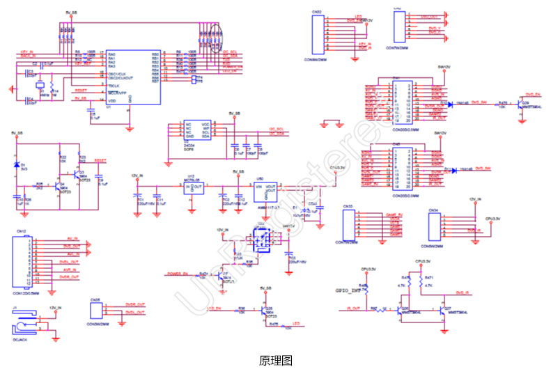 汽車電子視頻芯片解決方案原理圖 汽車電子視頻芯片解決方案原理圖