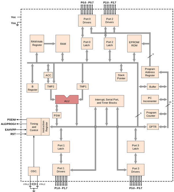 a3845c300e55488eb421efd59d8c57ea.png main-qimg-5add1cf9017925b54f5d89e32ea8efe4.png