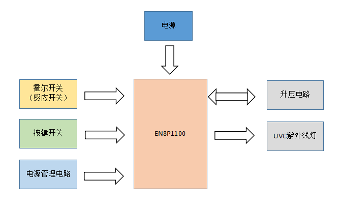 a6c9642e75a34791a5772048baca0084.png 20200730190552.png