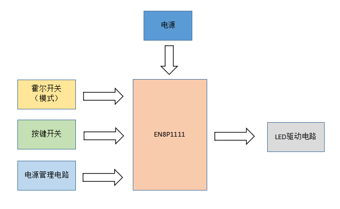 a80b97b83a004477a4614c490facc4dc.png 20200729165518.png