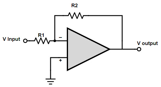 ae392b6ae1654f8bb1a0f54fb3a22d42.jpg Inverting-op-amp-circuit1.jpg