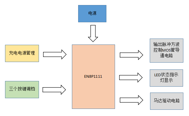 ccab43f2fc9e45eb98010486adeb1352.png 20200825174229.png