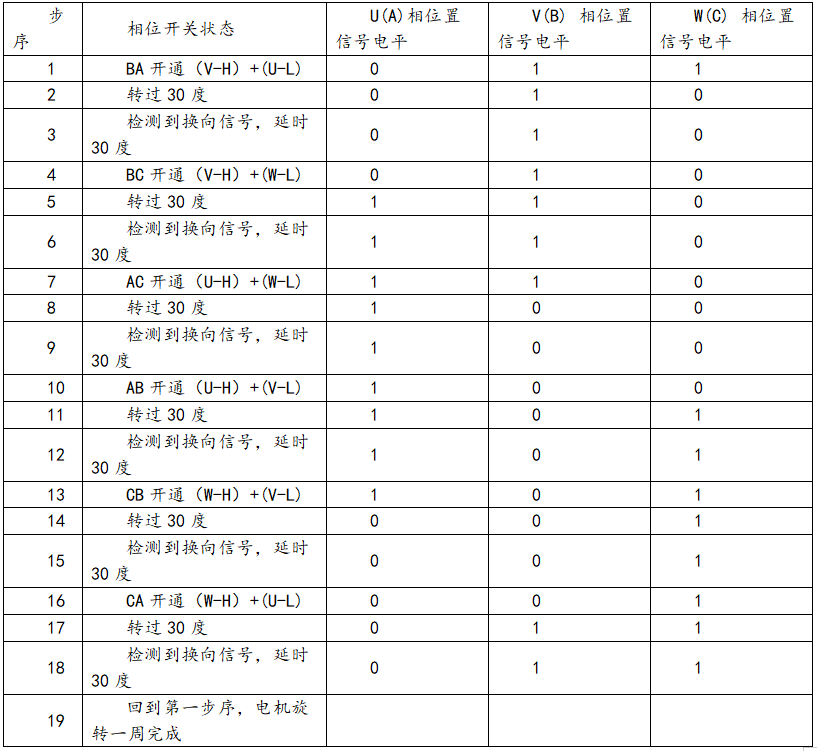 cce20c21f1544e82a8f3681e91f35b9a.png 圖片12.png