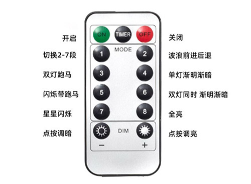 e0f3e063f4614387a50153b3a262a330.jpg 20210924113057.jpg