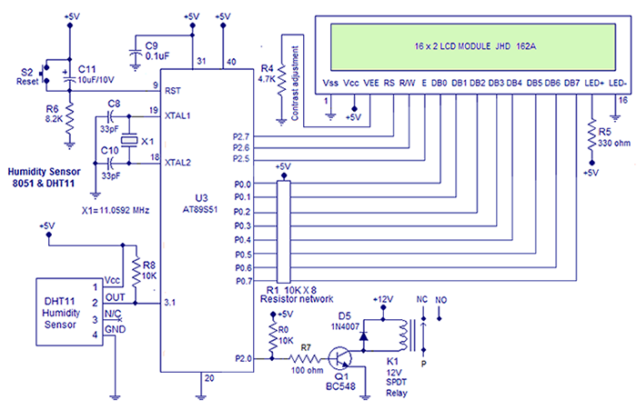 ee79c9cab0c24eb6bb64095eafd11f65.png humidity-sensor.png
